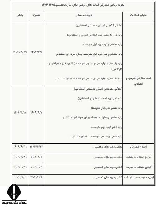 سایت ثبت نام کتب درسی